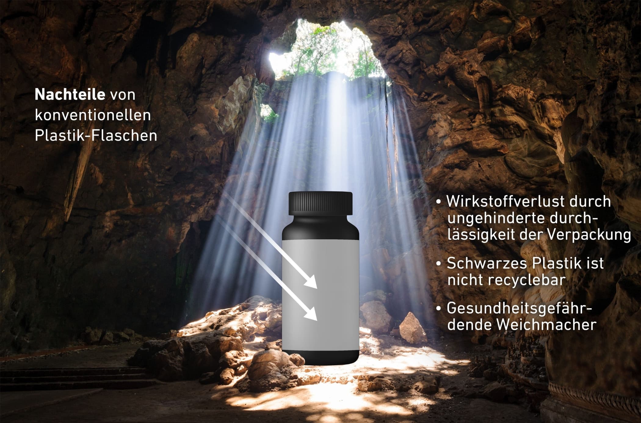 Bild von einer Plastikflasche mit Nachteilen gegenüber von Violettglas Flaschen